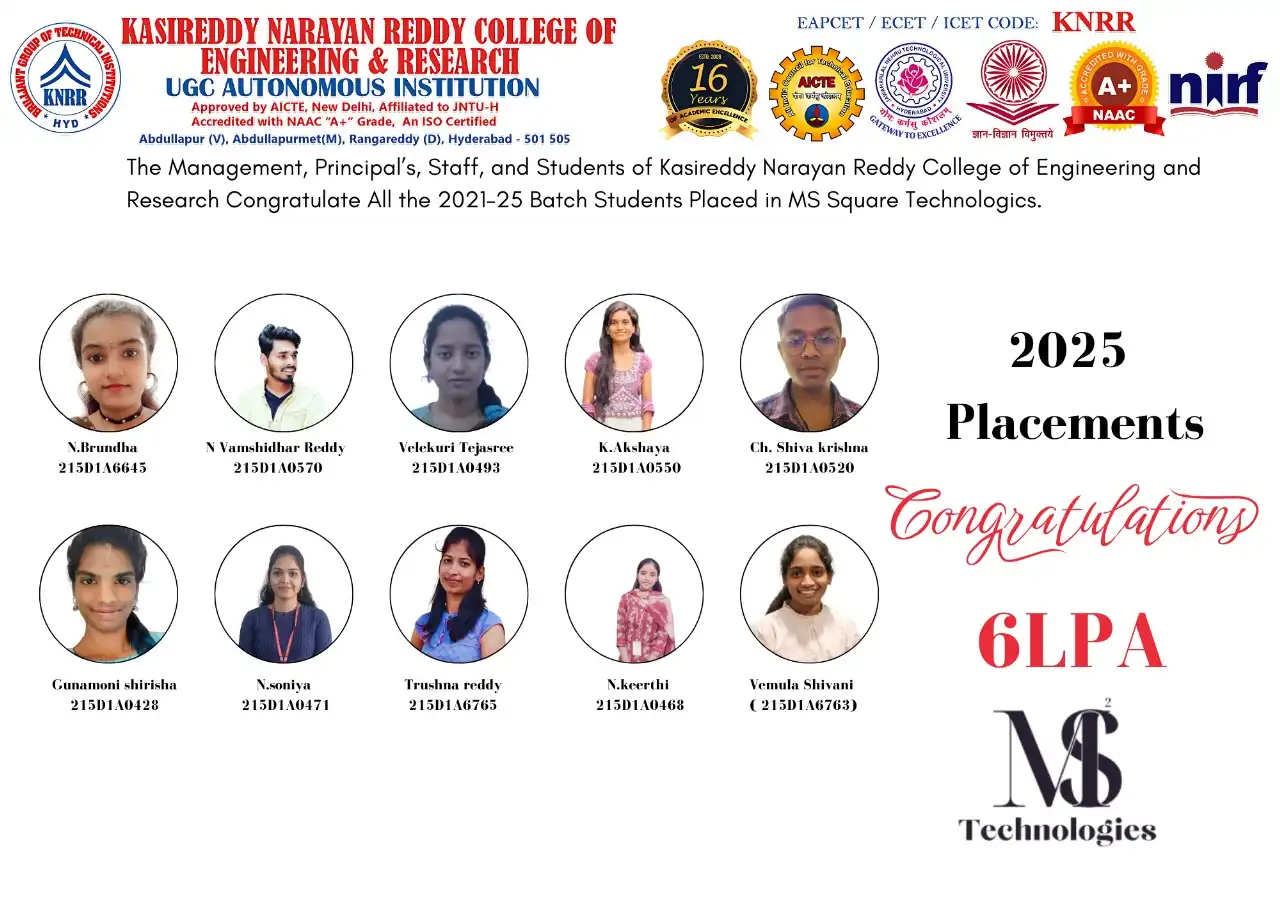Campus Placement Drive BGTI