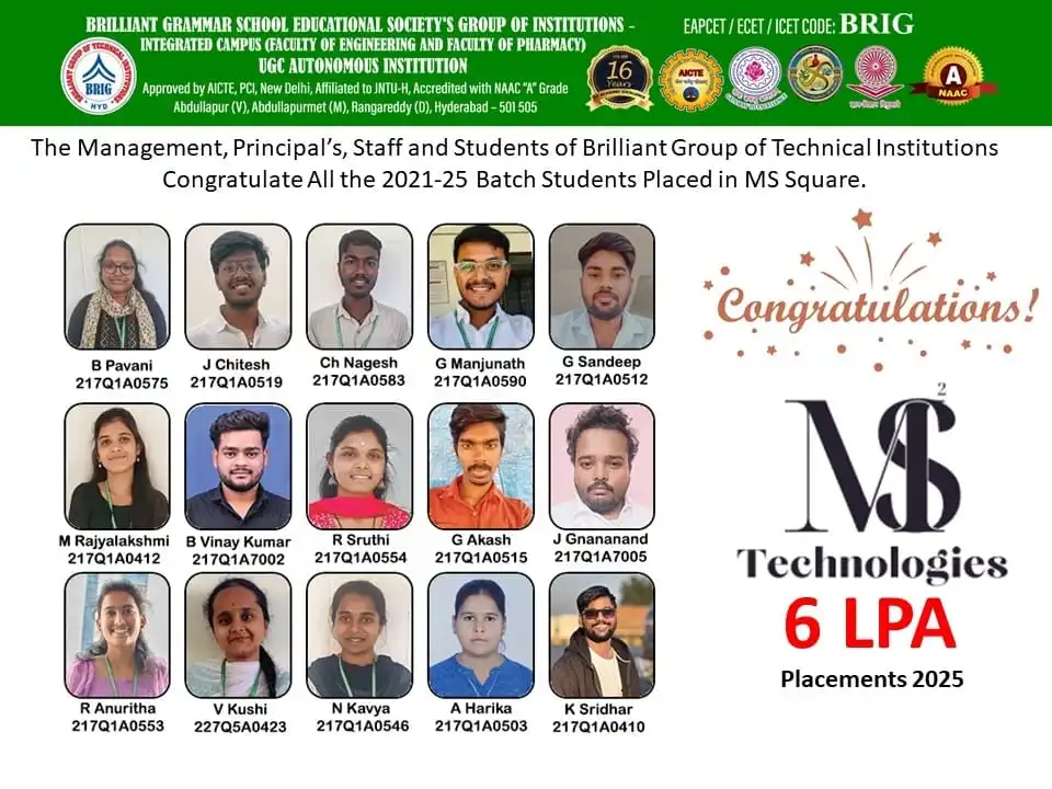 Campus Placement Drive BGTI