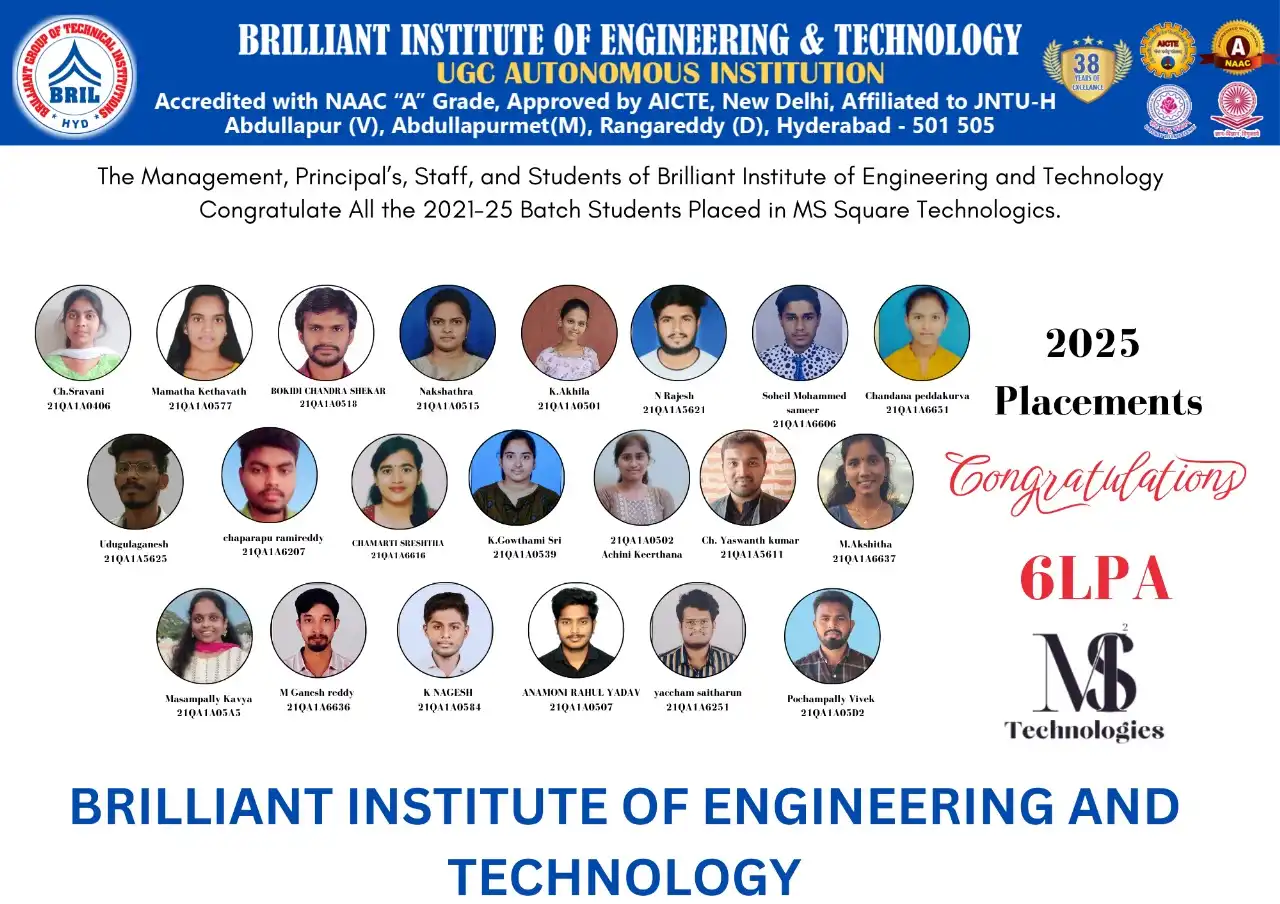 Campus Placement Drive BGTI