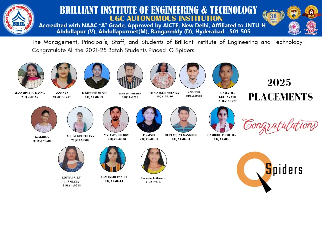 Campus Placement Drive BGTI