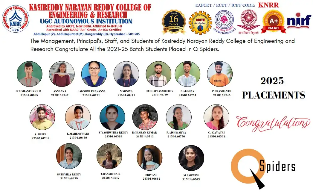 Campus Placement Drive BGTI