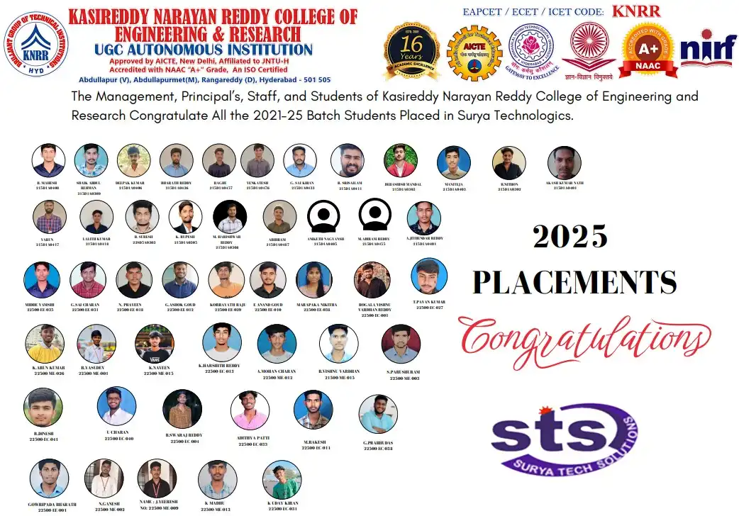 Campus Placement Drive BGTI