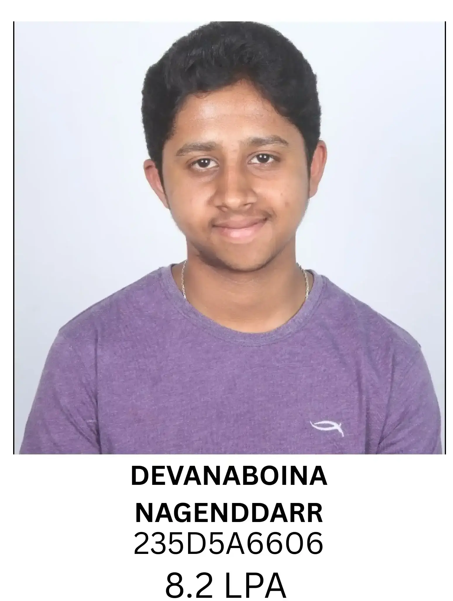 Devananoina Nagenddarr 235da6606 placed at IT NOVA | BGTI