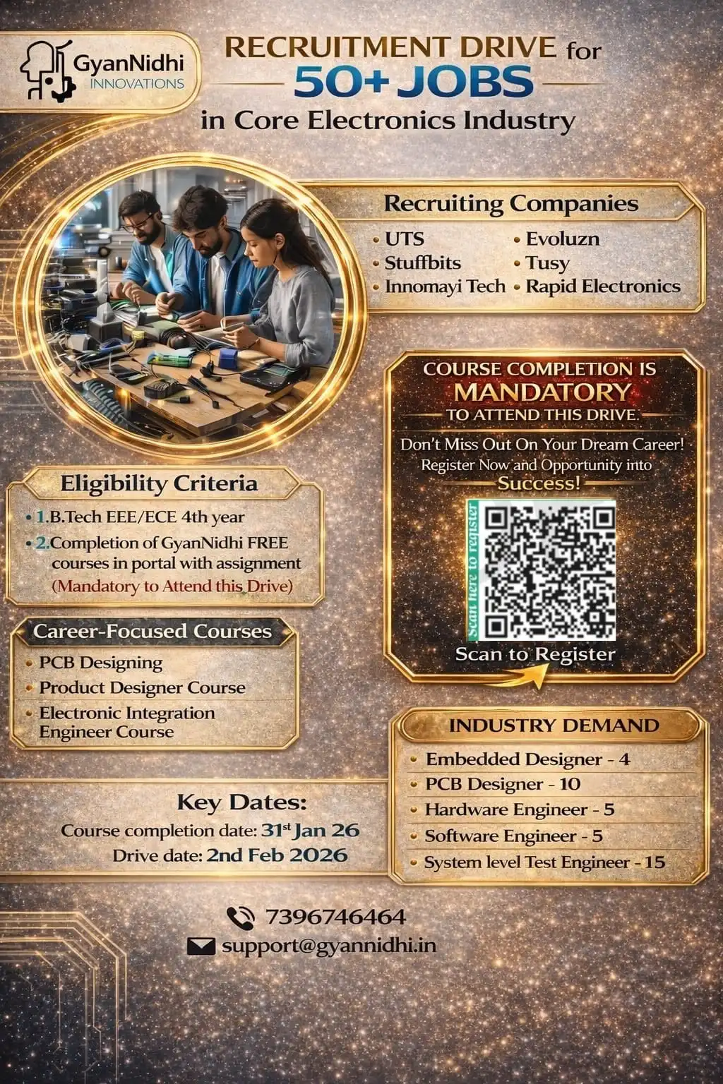 GYNANIDHI Drive | BGTI