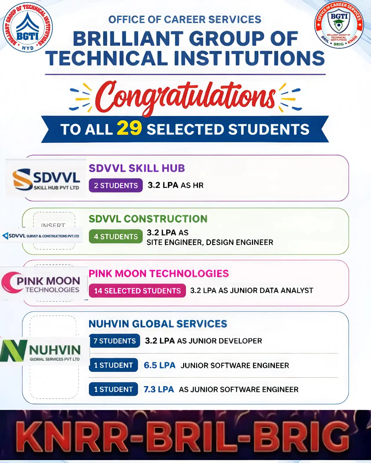 SVDDL, PINK MOON, NUHVIN Drive - | BGTI