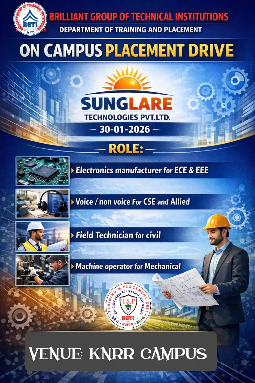 Sunglare Technologies PLACEMENT DRIVE- | BGTI